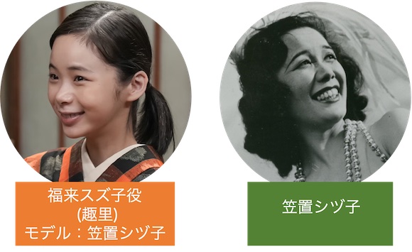 福来スズ子（趣里）と笠置シヅ子