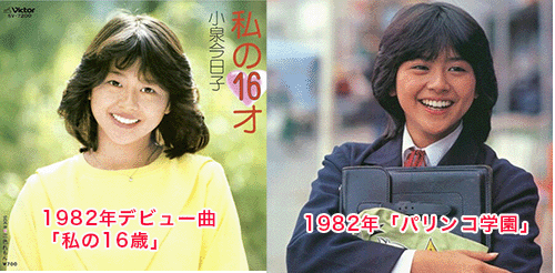 小泉今日子1982年デビュー写真