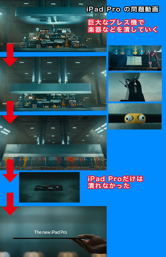 iPad Proの動画（PV)