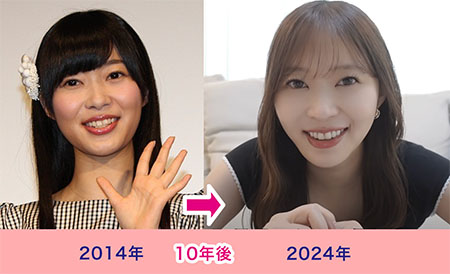 2014年と2024年の指原莉乃の顔比較