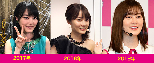 生田絵梨花の2017年（20歳）・2018年（21歳）・2019年（22歳）の顔比較