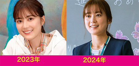 生田絵梨花の2023年（26歳）・2024年（27歳）の顔比較