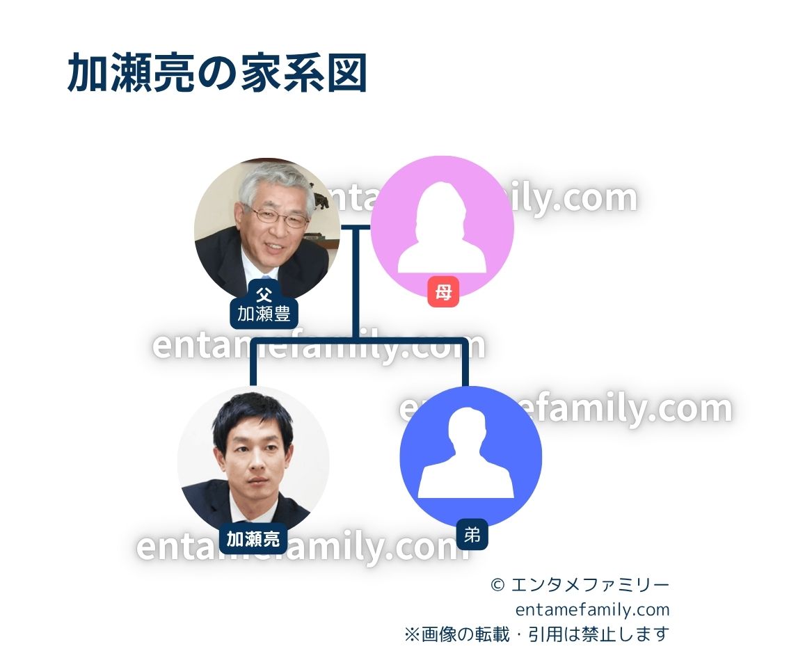 加瀬亮の家系図・家族構成